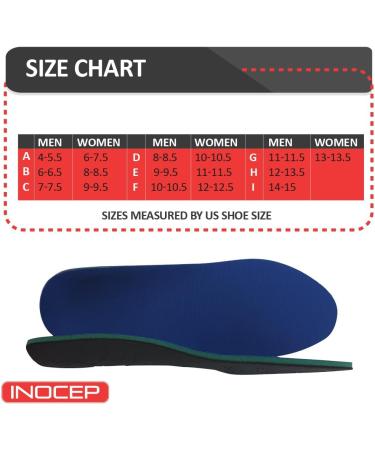 Inocep Heat Formable Orthotic Insoles - Full-Rigid Custom Arch Support Insert | Size F (M 10-10.5 / W 12-12.5) - Buy Online on GoSupps.com
