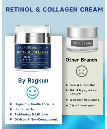 Ragkun Retinol Neck & Face Dual-Action Set Collagen & Hyaluronic Acid Firming Neck Cream Anti-Aging Day & Night Moisturizer Instant Face Lift Wrinkle Creams for Women & Men 2-Pack - Buy Online on GoSupps.com