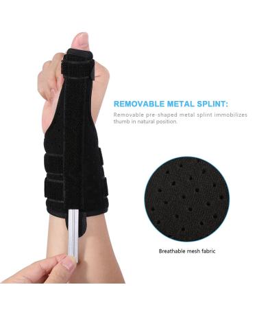 Milltrip Wrist Splint & Thumb Spica Brace - Carpal Tunnel Support & Arthritis Relief | International Shipping - Buy Online on GoSupps.com