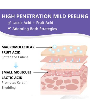 NewFoot Foot Peel Mask 2 Pack - Exfoliating Natural Masks for Dry Cracked Feet - Moisturizing and Softening Callus Treatment - Smooth Baby Feet - Purple - Buy Online on GoSupps.com