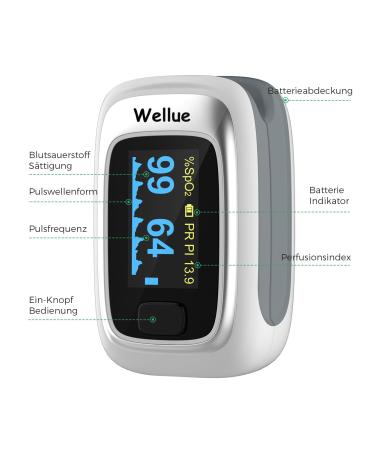 ViaToma Portable Pulse Oximeter - Accurate O2 Oxygen Saturation Measurement with Offline Memory | PO6C - Buy Online on GoSupps.com