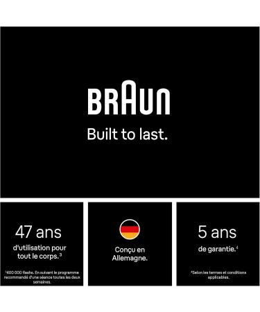 Braun Epilateur Lumiere Pulsee Smart Silk expert Pro 5 Alternative Au Laser A Domicile R duction Semi-D finitive Des Poils Avec Pochette 1 T te PL5100 Or - Buy Online on GoSupps.com