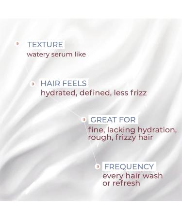 Botanics/Curl Styling Serum Gel With Hyaluronic Acid | Provides Intense Hydration Frizz Control Bouncy & Shiny Hair | Lightweight Non Sticky Hair Gel for Curly Hair For Men & Women - 237ml - Buy Online on GoSupps.com
