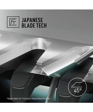 Panasonic Multishape Modular Personal Care System for Men - 5 Attachments: Beard/Hair Trimmer Electric Toothbrush Nose/Ear/Eyebrow Trimmer & More | International Shipping - Buy Online on GoSupps.com