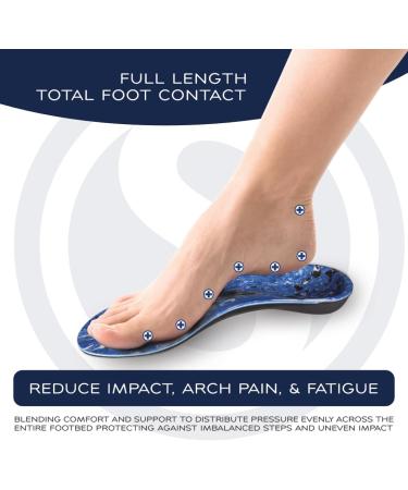SoleAid XT2 Performance Insoles - Lightweight Shock Absorbing Foot Orthotics with Arch Support | Anti-Fatigue Relief for Men & Women - International Shipping Available - Buy Online on GoSupps.com