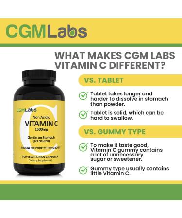 CGMLABS Non Acidic Vitamin C Dietary Supplement 1500mg with Calcium. Gentle on Stomach Immune/Bone Support (500) - Buy Online on GoSupps.com