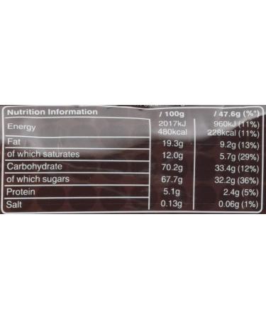 M&M's Chocolate More to Share Pouch - 250g, Perfect for Gifting & Movie Night Snacks - Buy Online on GoSupps.com