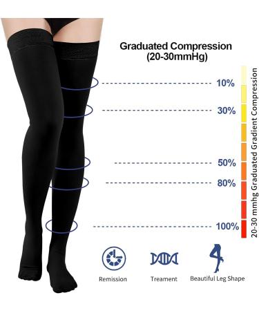 Buy Evolyline Medical Compression Stockings 20-30 mmHg - Thigh High Support for Varicose Veins - Unisex Beige & Black - International Shipping Available - Buy Online on GoSupps.com