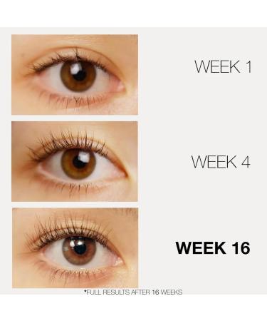 LashFood Eyelash Growth Serum | Phyto-Medic Complex | Longer Fuller Thicker Lashes | 2.5 Month Supply | Advanced Lash Treatment 0.05oz - Buy Internationally - Buy Online on GoSupps.com