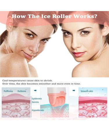 PrettyCare Pink Ice Roller for Face and Eye - Relief from Puffiness, Migraine, Pain & Minor Injuries - Summer Cooling Skin Care Product - Buy Online on GoSupps.com