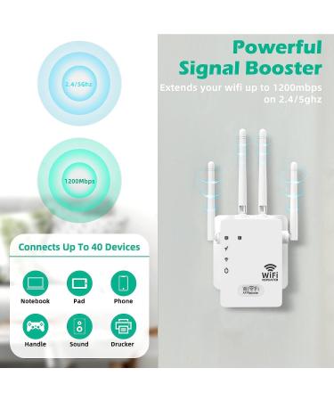 Buy GUB Bed 2024 WLAN Amplifier | Dual Band 1200Mbit/s WiFi Repeater & Booster - Supports WPS Compatible with All Devices - Fast International Shipping - Buy Online on GoSupps.com