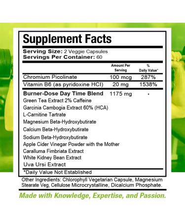 Natural Weight Management Supplement with Green Tea, L-Carnitine, Garcinia Cambogia & Apple Cider Vinegar - 120 Capsules - Buy Online on GoSupps.com