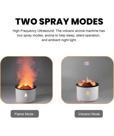 Flame Essential Oil Diffusers 2 Mist Mode Essential Oil Aromatherapy Diffuser Humidifier Quiet Oil Diffuser for Bedroom Office Yoga Gym Gift - Buy Online on GoSupps.com