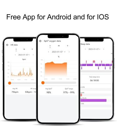 Smart Charging Ring Light Aluminum Alloy and Ceramic Body Temperature Detection Health Smart Ring for Blood Oxygen Monitoring (21#) 20# - Buy Online on GoSupps.com