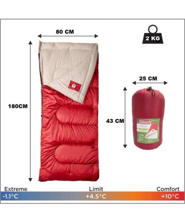 Coleman Palmetto 30F Cool-Weather Sleeping Bag for Adults - Lightweight Camping Bag with No-Snag Zipper & Stuff Sack - Buy Online on GoSupps.com
