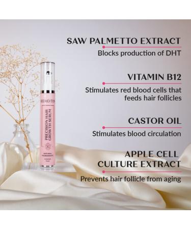 Kerotin Precision Hair Growth Serum - Hairline Edges & Bald Spot Treatment | Natural Follicle Revitalizer with Castor Oil, DHT Blocker, Biotin | Made in USA - Buy Online on GoSupps.com