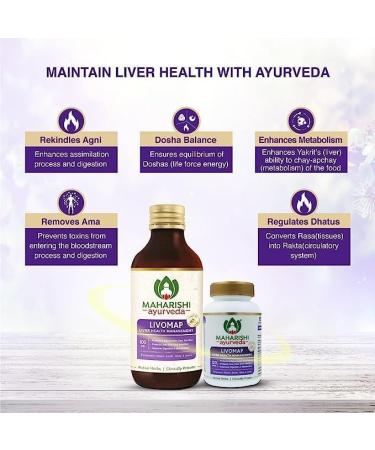 REVA Livomap Syrup Protects and rejuvenates liver function Made with active herbs Clinically tested 200ml - Buy Online on GoSupps.com