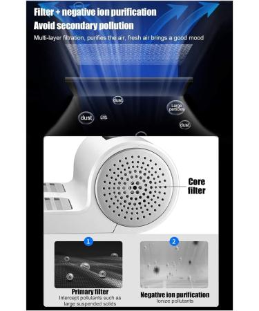 IeKei Body Hair Dryer Negative Ions Body Heater Blow Dryer Waterproof All-Round Quick-Drying Body Dryer Household Bathroom Dryer - Buy Online on GoSupps.com