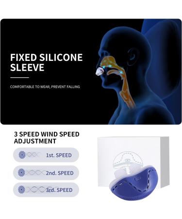 Anti Snoring Devices for Men & Women | Twin Turbine Electric Adjustable Breathable All Nose Shapes - 2.0 Version - Buy Online on GoSupps.com