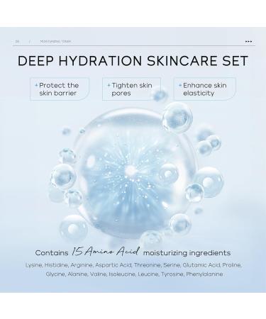 Ultimate Hyaluronic Acid Skin Care Set - Multi-Effect Moisturizing Routine for Women | Serum Cleanser Toner Eye Cream & Face Moisturizer - Buy Online on GoSupps.com