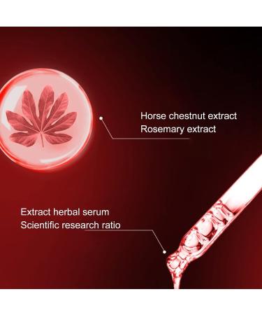 Varicose Veins & Muscle Relief Cream - Professional Treatment for Legs, Phlebitis Relief - Buy Online on GoSupps.com