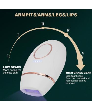 IPL Hair Removal Device - Painless Mini Body Epilator for Legs & Body with White Control Light (EU Connector) - Shop Internationally - Buy Online on GoSupps.com