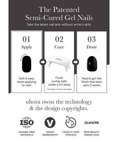 ohora Semi Cured Gel Nail Strips (N Buddy) - Salon-Quality, Long Lasting, Easy to Apply & Remove - White (Includes Prep Pads, Nail File, Wooden Stick) - Buy Online on GoSupps.com