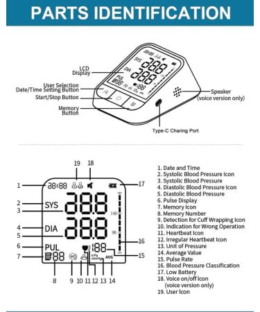 Blood Pressure Monitors Large Cuff Blood Pressure Machine BP Monitor Upper Arm BP Cuff for Home Use Heart Rate Hypertension Monitor Cuff 22-42cm LCD Large Display With Voice -Bp Monitor - Buy Online on GoSupps.com