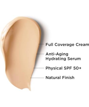 IT Cosmetics CC Cream SPF 50+ Medium 1.08 fl oz - Your Skin But Better - Buy Online on GoSupps.com