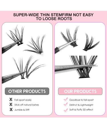 Lash Extension Kit - 240 PCS Cluster Eyelashes for DIY Beginners | Wispy Fluffy 30D+40D Individual Lashes with Tweezers | International Shipping Available - Buy Online on GoSupps.com