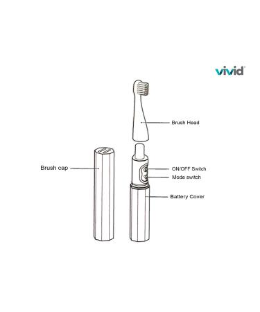 Vivid ErgoSonic Portable Sonic Toothbrush - Compact Travel Electric Brush with 28 000 Strokes/Min & 2 Modes for Home & On-the-Go - Buy Online on GoSupps.com