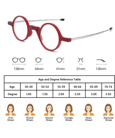 2 Pack Portable Folding Round Frame Reading Glasses for Men Women Anti Blue Light Reader with Keychain Bag Compact(Grandeur:1.5x) - Buy Online on GoSupps.com