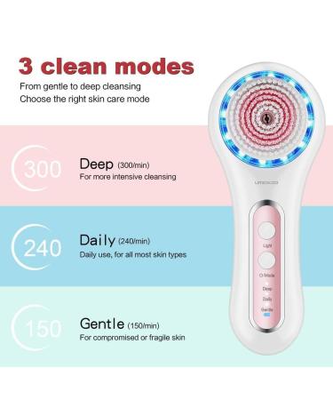 UMICKOO Rechargeable Facial Cleansing Brush with 5 Brush Heads - Waterproof Face Scrubber for Exfoliating, Massaging, and Deep Cleansing - Buy Online on GoSupps.com