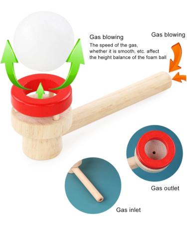 Breathing Exercise Device for Kids Blowing Ball Deep Breathing Lung Exerciser Breathing Trainer Inspiratory Muscle Strength Training - Buy Online on GoSupps.com