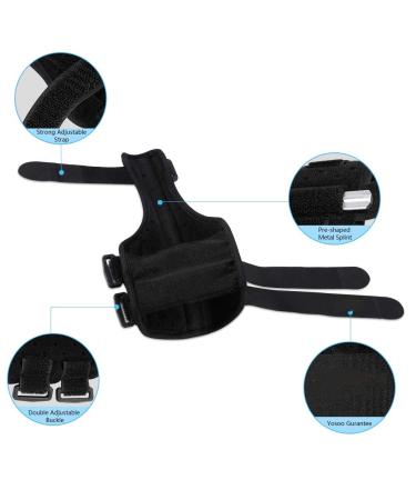 Milltrip Wrist Splint & Thumb Spica Brace - Carpal Tunnel Support & Arthritis Relief | International Shipping - Buy Online on GoSupps.com