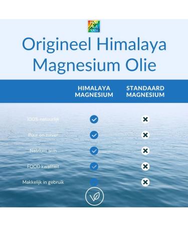 Magnesium Minerals Magnesium oil from Himalaya Magnesium 1000 ml Refill bottle for Magnesium spray Food quality 31 magnesium chloride Magnesium oil for Muscles - Buy Online on GoSupps.com