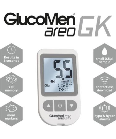 GlucoMen Areo GK Meter - Buy Online on GoSupps.com
