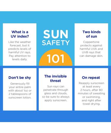 Coppertone Complete SPF 30 Lightweight Moisturizing Sunscreen 7 fl oz Tube - Buy Online on GoSupps.com