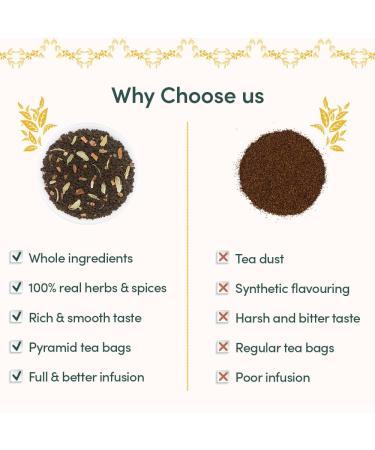 Vahdam Tea Gift Set - 6 Loose Chai Teas (180g) in Elegant Gift Box | Perfect Black Herbal & Chai Tea Gift for Men & Women - Buy Online on GoSupps.com