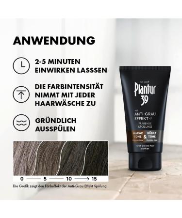  Plantur 39 Plantur 39 Anti-grey conditioner - 2 x 150 ml - Buy Online on GoSupps.com