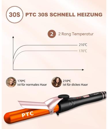 CCKeyin 4-in-1 Curling Iron Set - Multifunctional Ceramic Curling Iron Kit with Attachments for Large & Small Curls - Pink - Buy Online on GoSupps.com