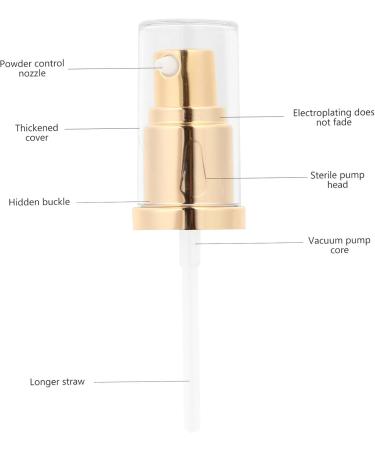 Solustre Replacement Makeup Pump Set - 2PC Plastic Perfume & Foundation Pumps for Travel & Home | Ideal for Lotions Beauty Oils & Liquid Cosmetics - Buy Online on GoSupps.com