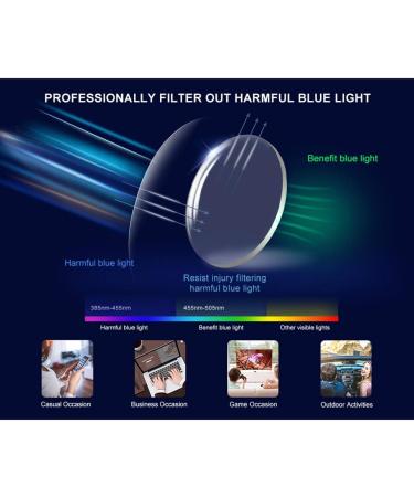 Buy Eyephd Men's Ultralight Anti-Blue Light Reading Glasses - Retro Round Frame Aspherical Lens Diopter +1.0 to +3.0 - Shop Internationally! - Buy Online on GoSupps.com