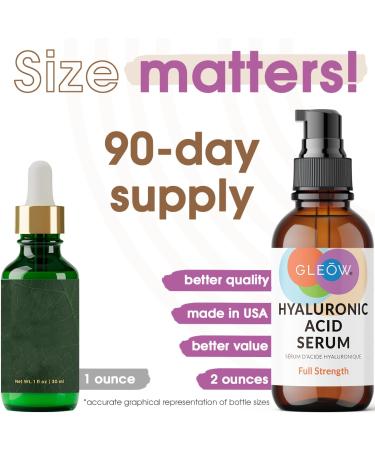 New 2024 Pure Hyaluronic Acid Serum - Hydrating & Anti-Aging Face Serum for Women | 2oz for Dry Skin & Dark Spots - Buy Online on GoSupps.com