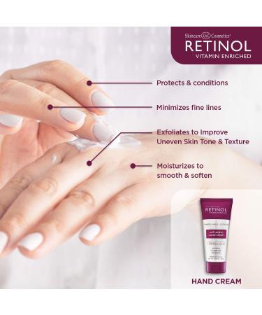 Skincare LdeL Cosmetics Retinol Eye Gel 0.5 oz - Vitamin A Anti-Aging Treatment - Buy Online on GoSupps.com
