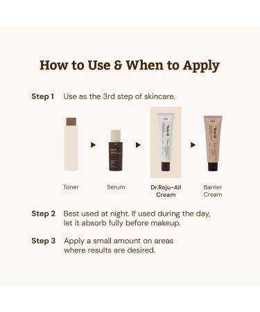 Dr. Reju-All Advanced PDRN Rejuvenating Cream Max + Advanced LC-Ceramide Barrier Cream - 99% Pure Salmon DNA PDRN Face Moisturizer - Patented Long Chain Ceramide Hydration - Korean Face Moisturizer - Buy Online on GoSupps.com