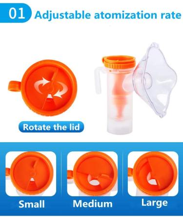 Orange Full Set of Replacement Accessories for Adults and Kids - Shop Now! - Buy Online on GoSupps.com