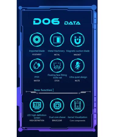 Mini Portable Electric Shaver - Waterproof Travel Shaver for Men | Rechargeable Cordless Rotary Shaver with Smart Display | Perfect Gift for Father & Friends - Buy Online on GoSupps.com