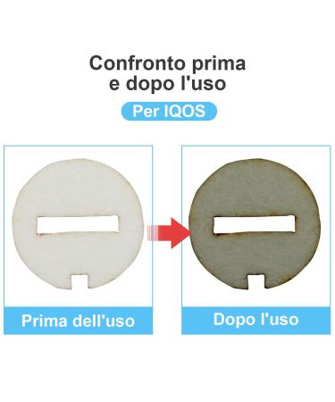 Netonda 80 Pcs Cleaning Sticks - Moist Cotton Swabs for IQOS 3 Duo 2.4 2.0 | Includes Alcohol Swabs Oil Absorbing Pads & Tweezers | International Shipping Available - Buy Online on GoSupps.com