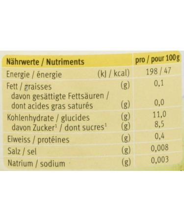 Holle Organic Pear Pure - Pack of 6 (6 x 125 g) | Premium Baby Food Delivered Internationally - Buy Online on GoSupps.com